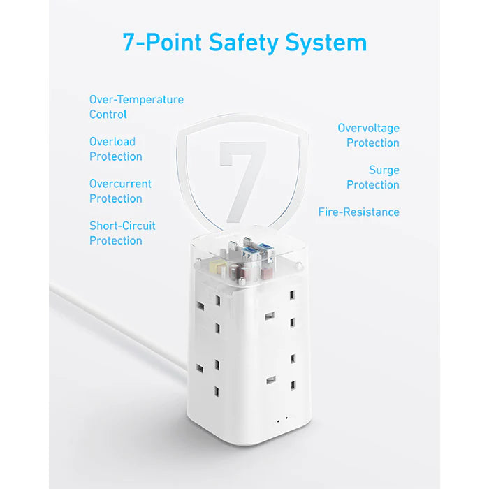 Anker 20W USB C Fast Charging Power Strip 12 in 1