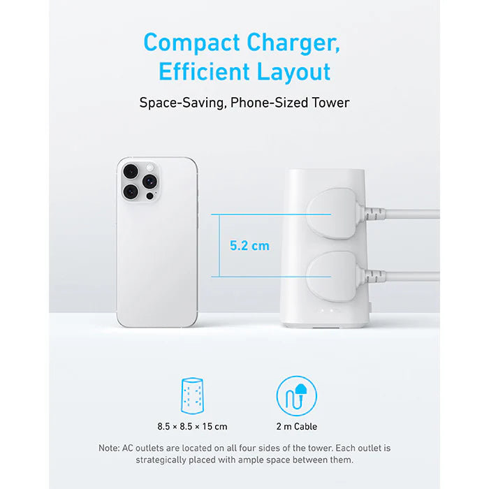Anker 20W USB C Fast Charging Power Strip 12 in 1