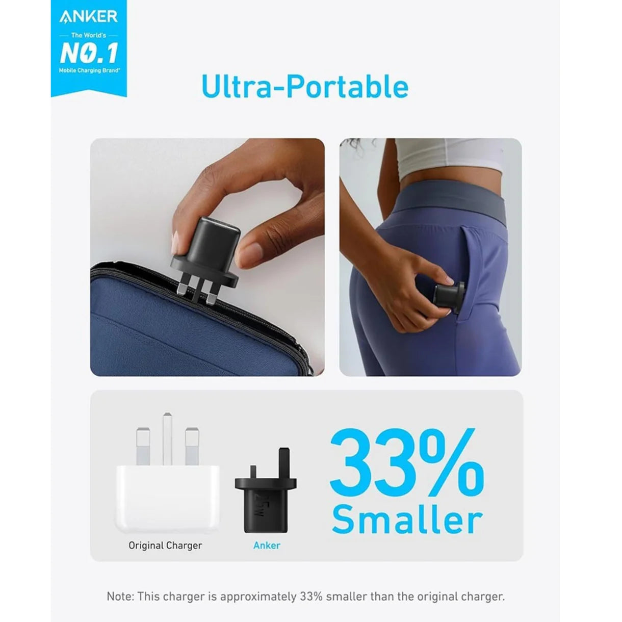 Anker Charger 25W Compact charger