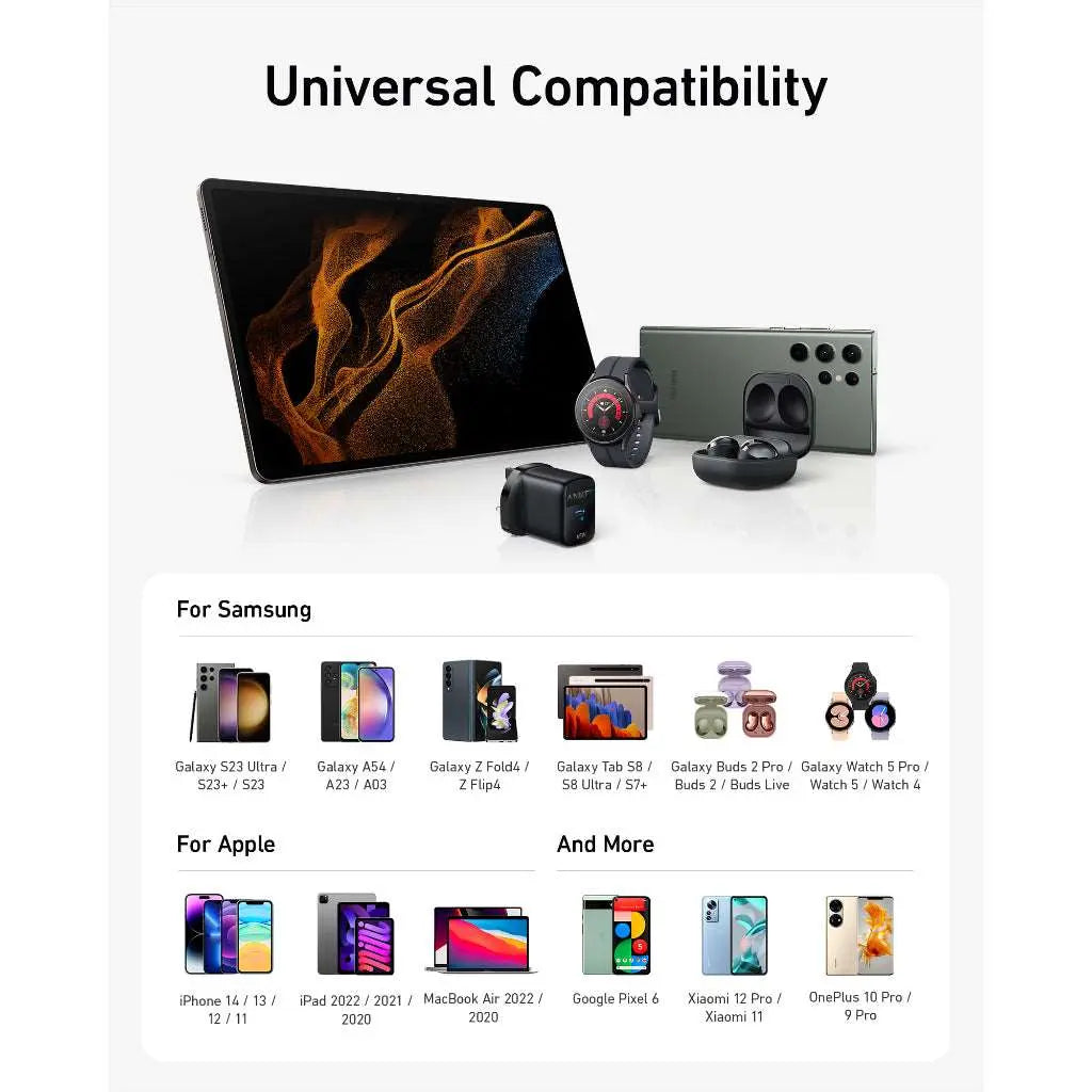 Anker Charger 313 Powerport 45W USB C Adapter (A2643)