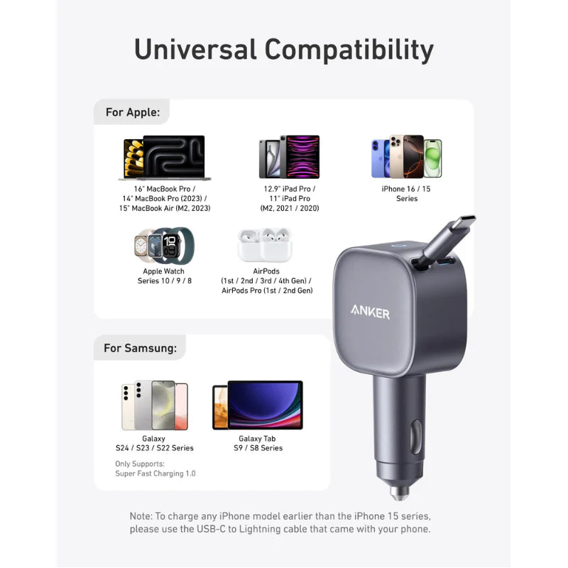 Anker Nano 75W Car Charger (A2738HA1)