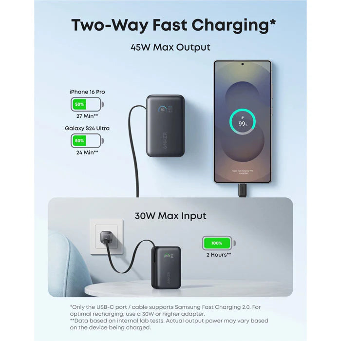 Anker Nano Power Bank (10K, 45W, Built-In Retractable USB-C Cable) - A1638