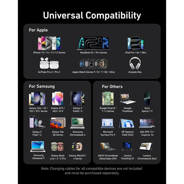 Anker Prime Charger (200W, 6 Ports, GaN) Multi Port Desktop Charging Station