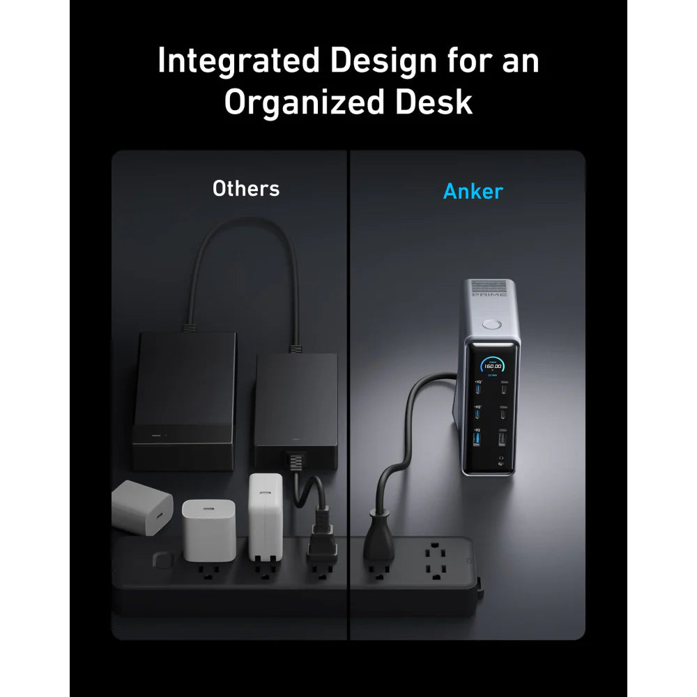 Anker Prime Charging Docking Station (14-in-1, Dual Display, 160W) - A83B6