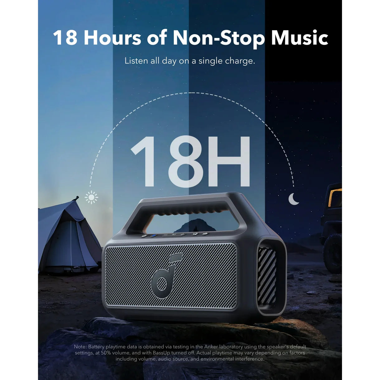 Anker Soundcore Boom 2 SE Portable Speaker