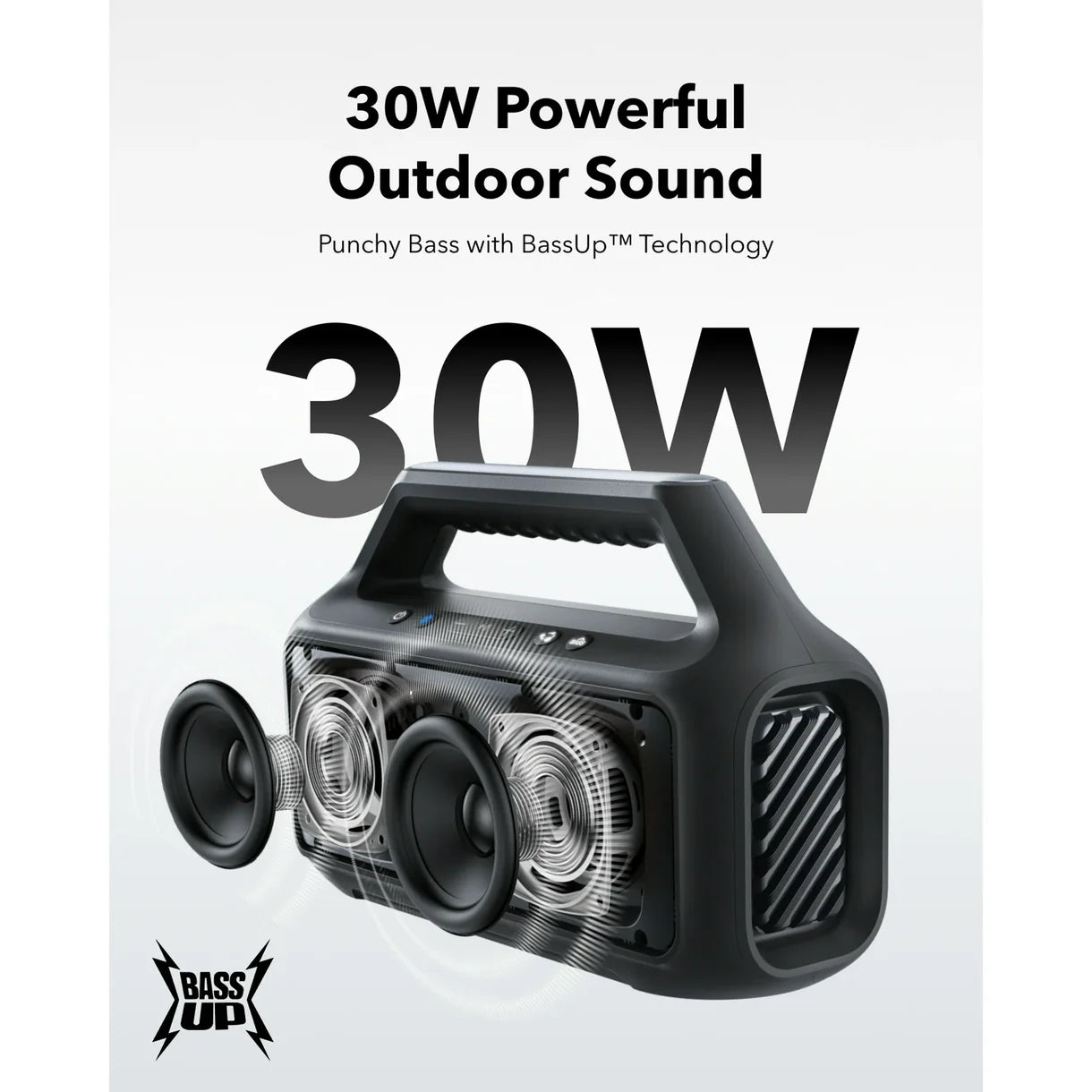 Anker Soundcore Boom 2 SE Portable Speaker