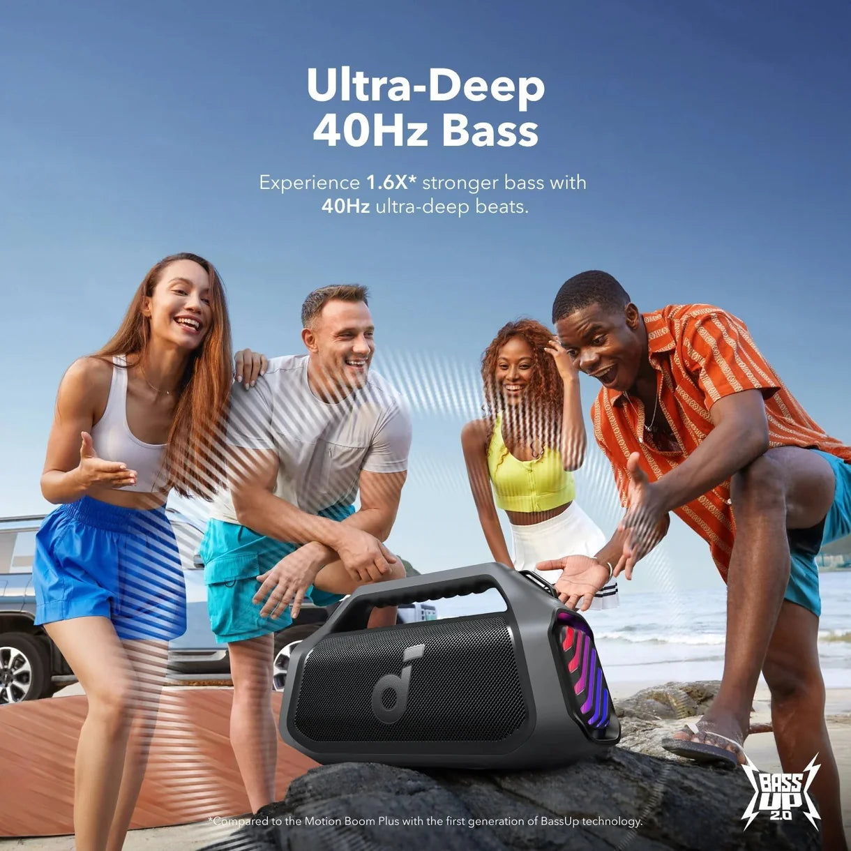 Anker Soundcore Motion Boom 2 Plus