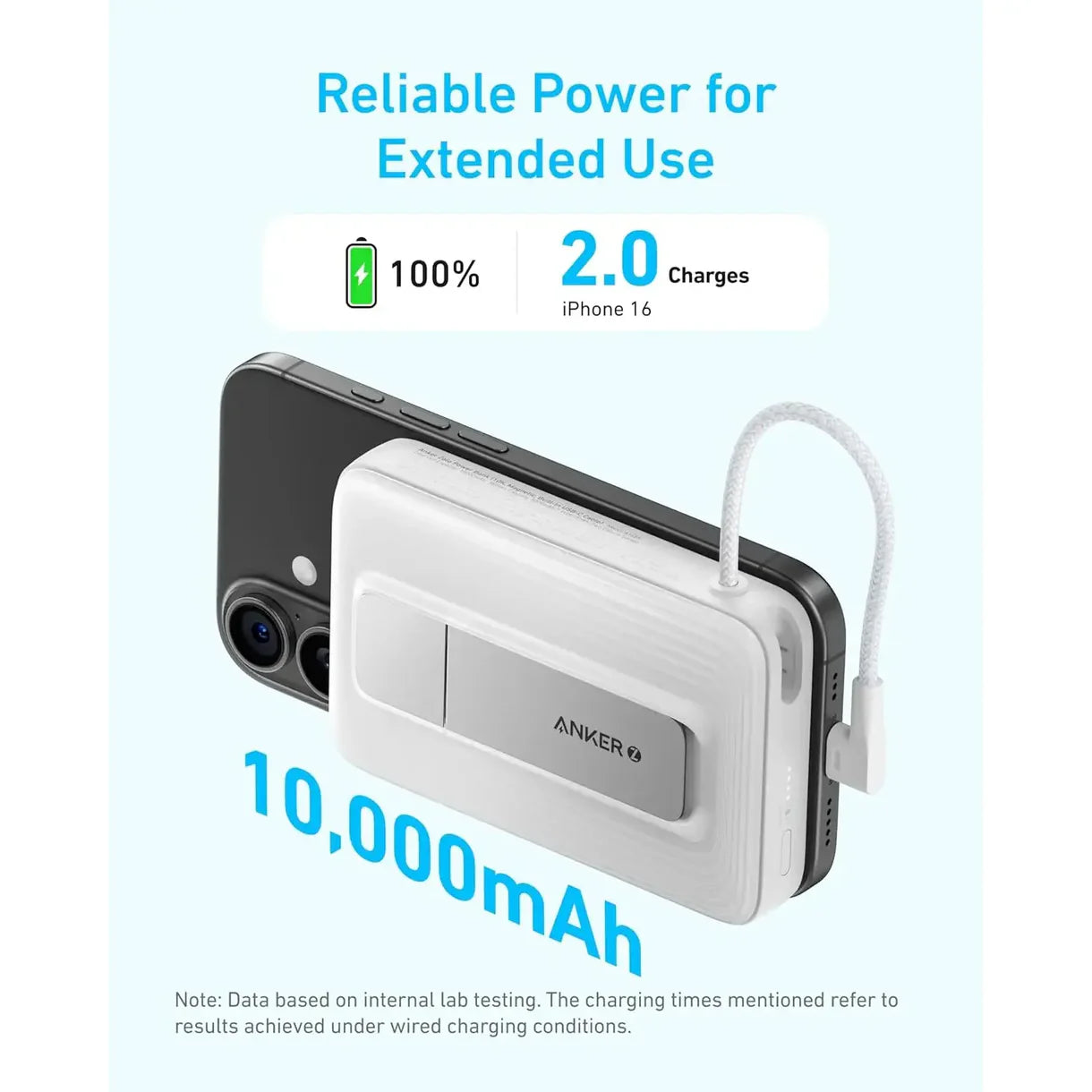 Anker Zolo 10000mAh 30W Magnetic Power Bank with USB C Cable (A1685)