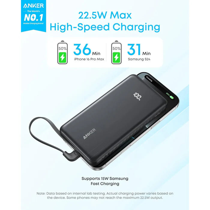 Anker Zolo 10000 mAh Power Bank (22.5W) - A110D