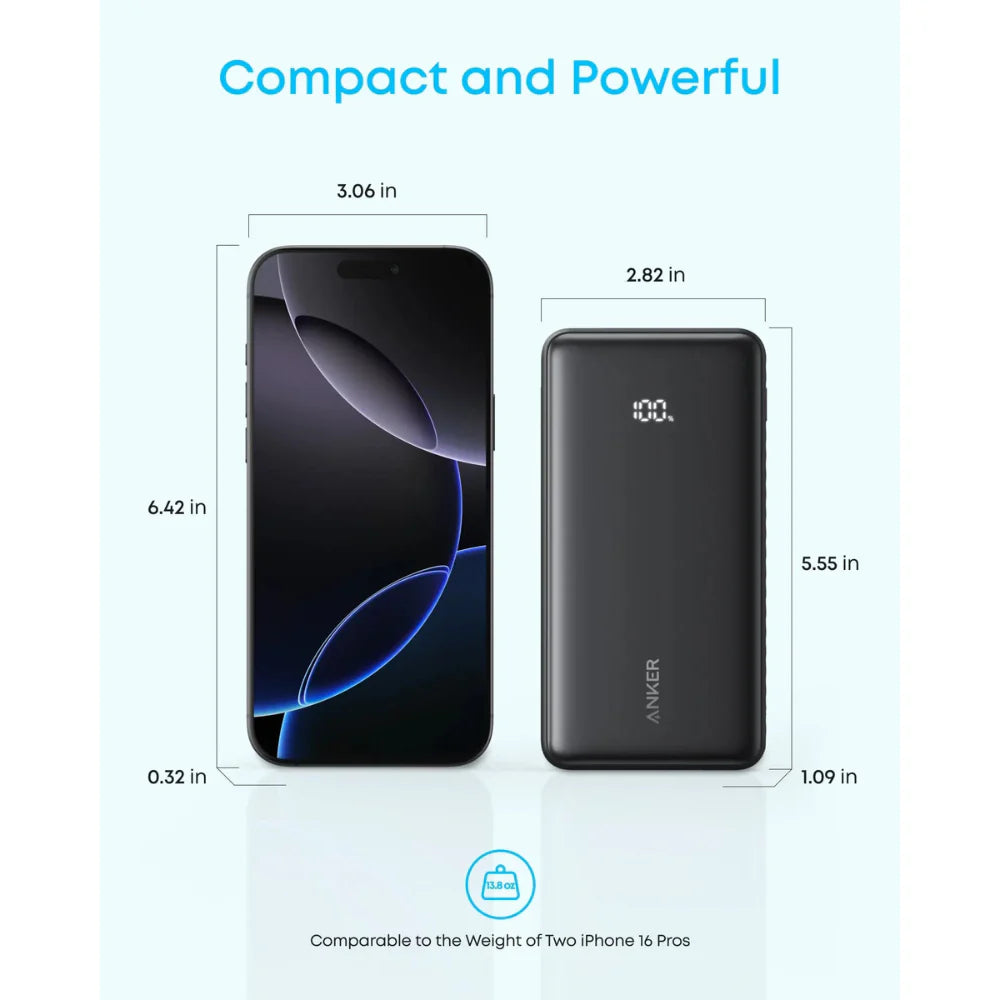 Anker Zolo 20000mAh 22.5W Power Bank - A110E