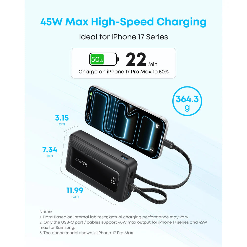 Anker Zolo 20000 mAh 45W Power Bank - A1681C