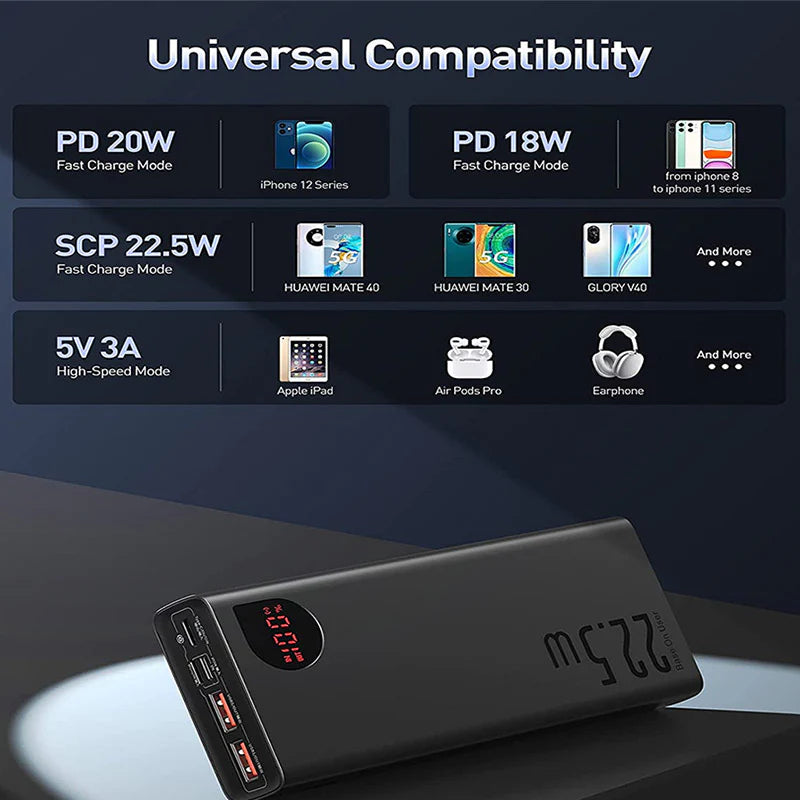 Baseus Adaman 20000mAh 22.5W PowerBank
