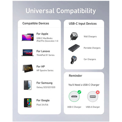 ANKER Powerline III USB-C to USB-C 100W 2.0 fast Charging Cable - A8856