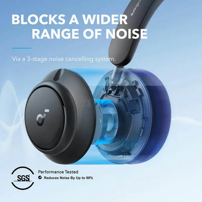 Anker Soundcore Space Q45 ANC Headphones