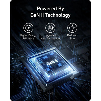 Anker 735 Charger Adapter (Nano II 65W