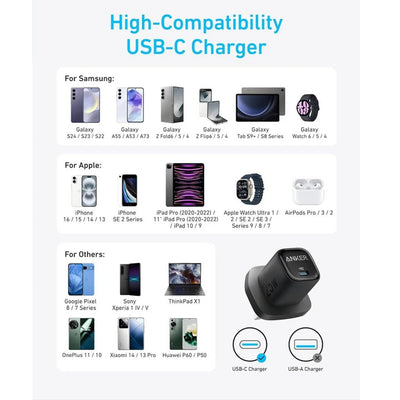 Anker Charger 25W Compact charger