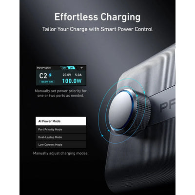 Anker Prime Charger (250W, 6 Ports, GaNPrime) - A2345