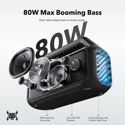 Anker Soundcore Boom 2 Portable Bluetooth Speaker