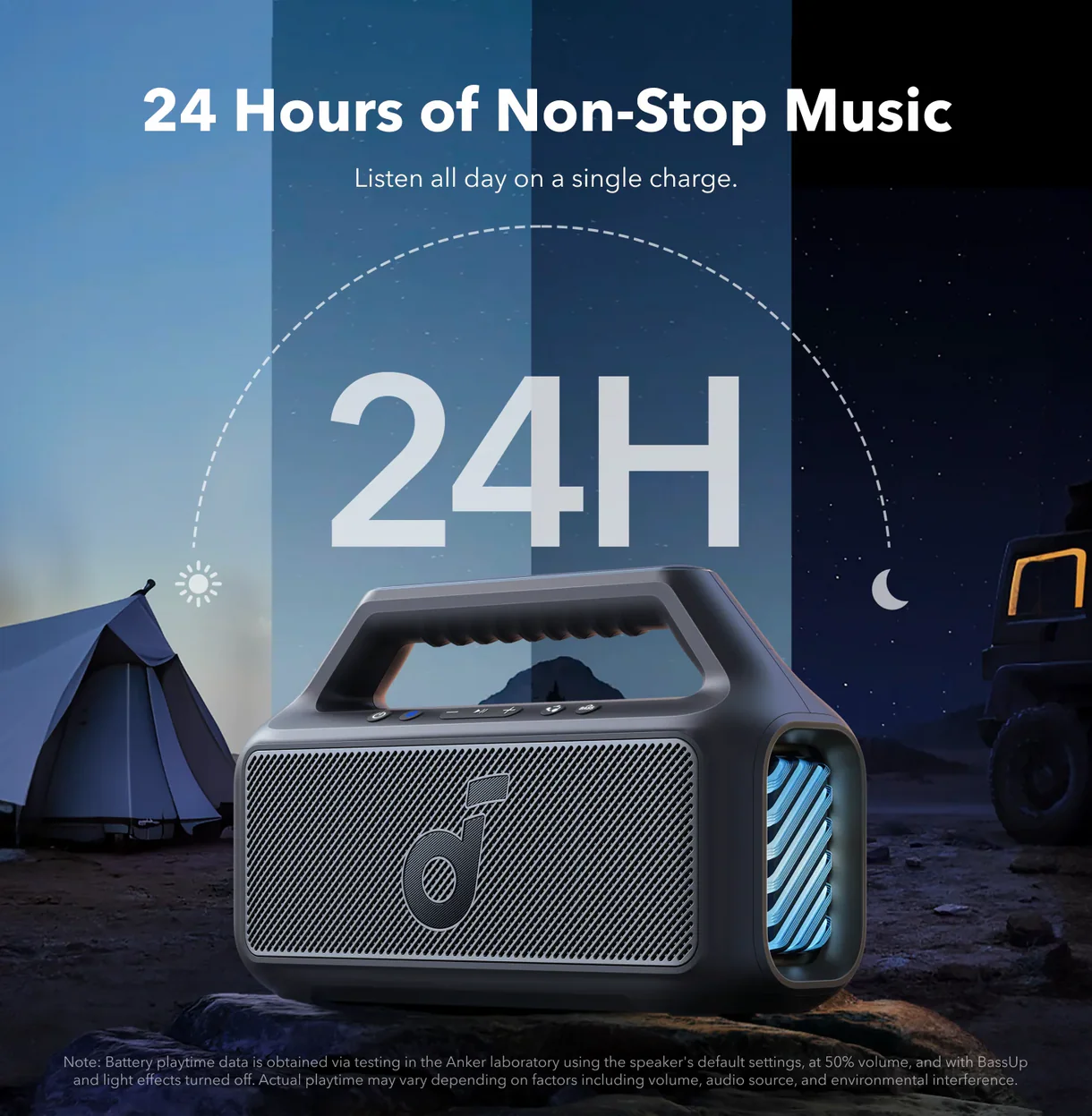 Anker Soundcore Boom 2 Portable Bluetooth Speaker