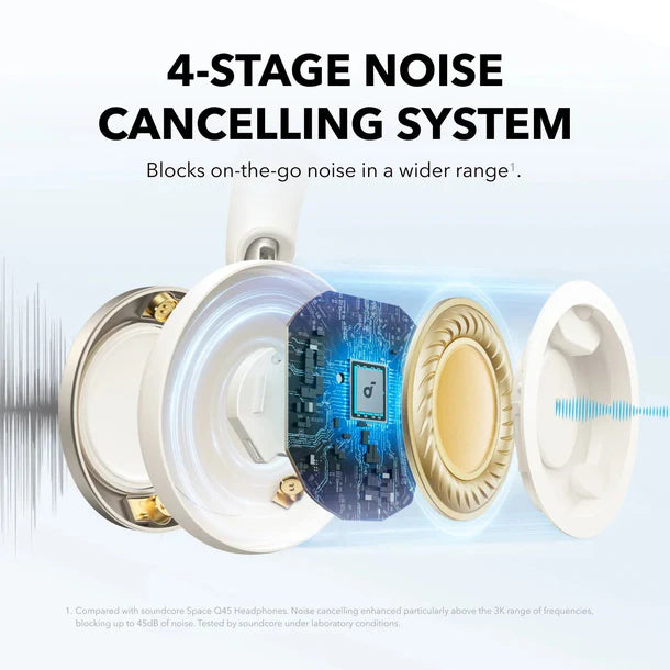 Anker Space One Pro Over-Ear Headphones