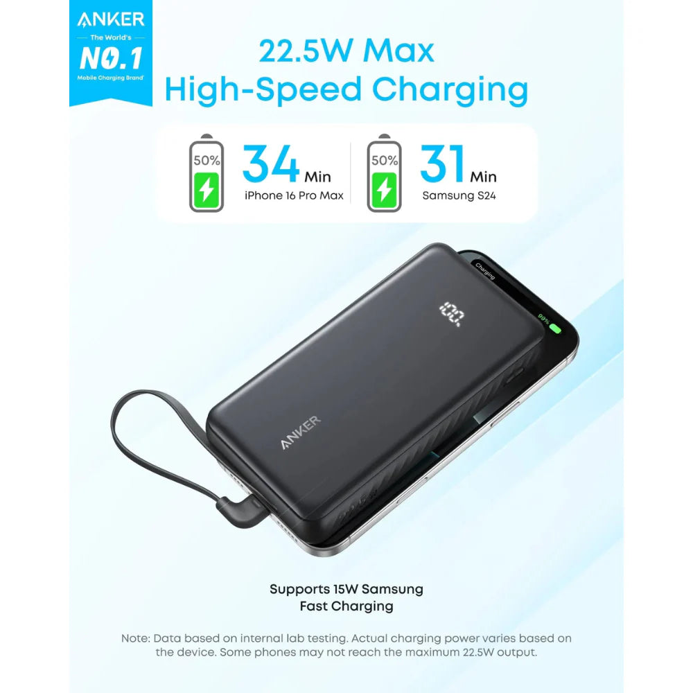 Anker Zolo 20000mAh 22.5W Power Bank - A110E