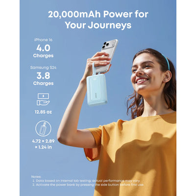Anker Zolo 20000 mAh 45W Power Bank - A1681C