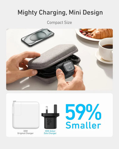 Anker Zolo 30W Compact USB C GaN Charger Adapter (A2698)