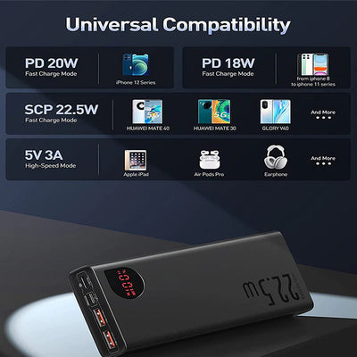 Baseus Adaman 20000mAh 22.5W PowerBank
