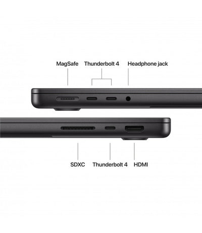 Macbook Pro M5